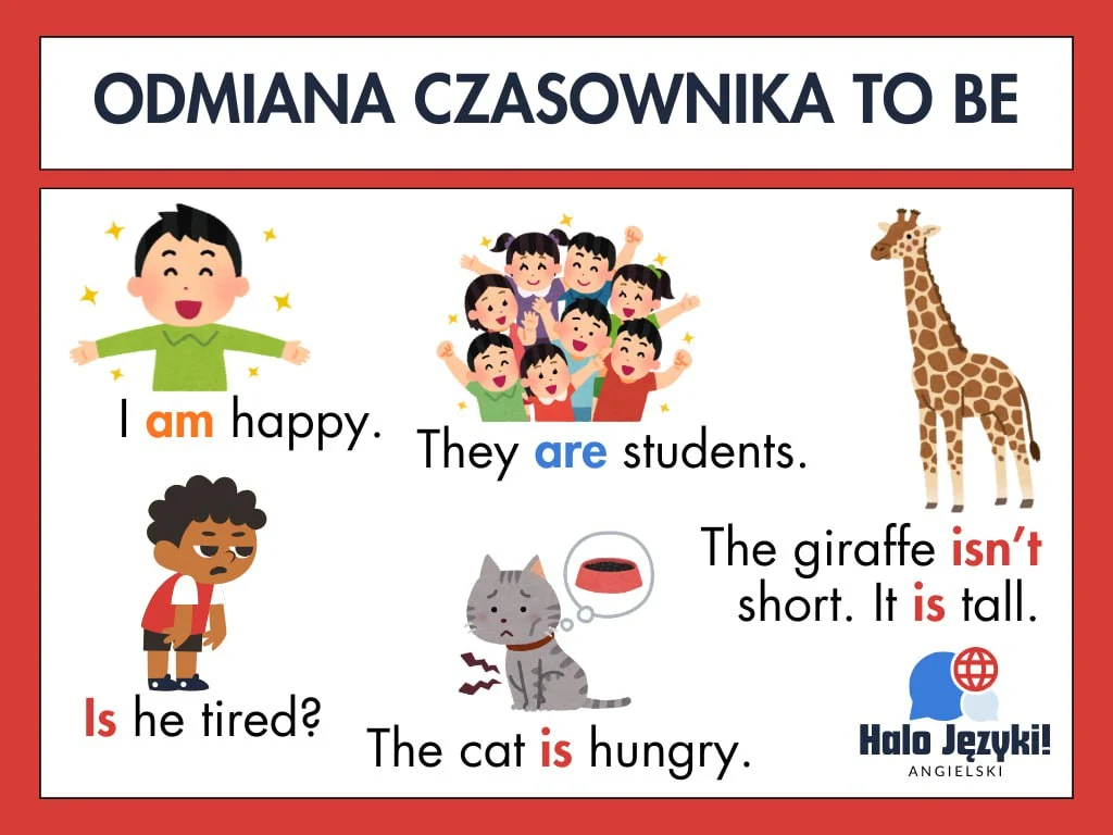 odmiana czasownika to be