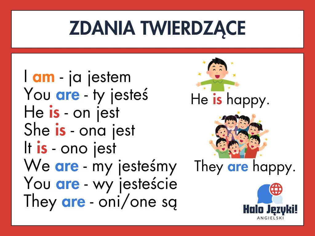 odmiana to be