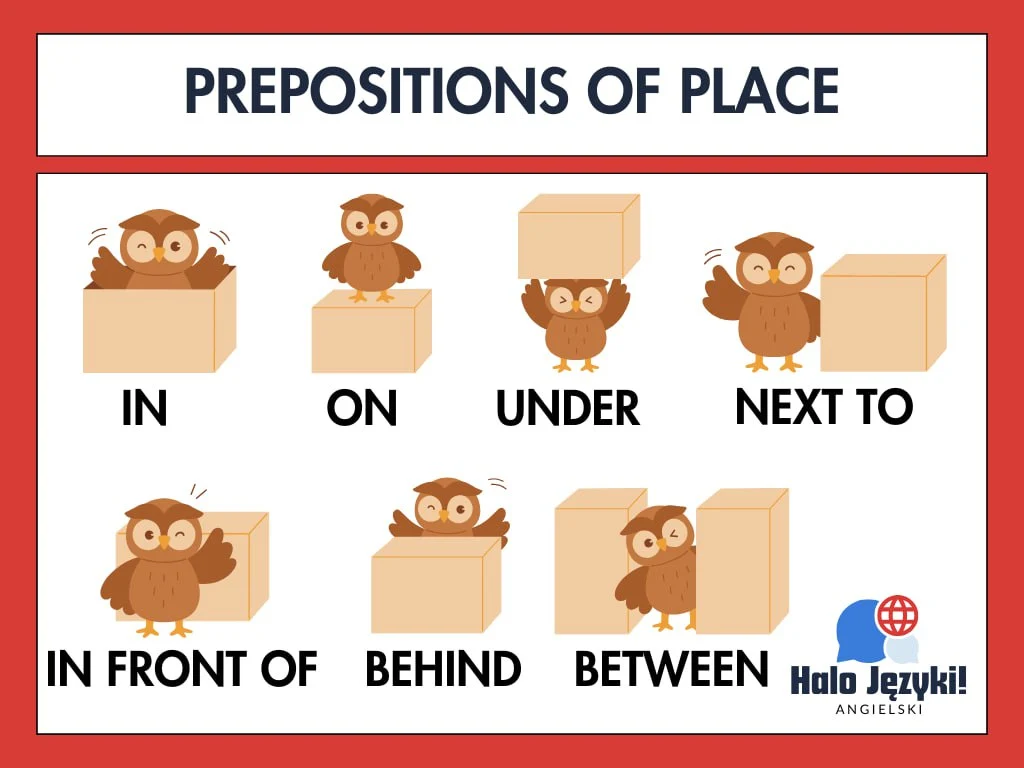 prepositions of place